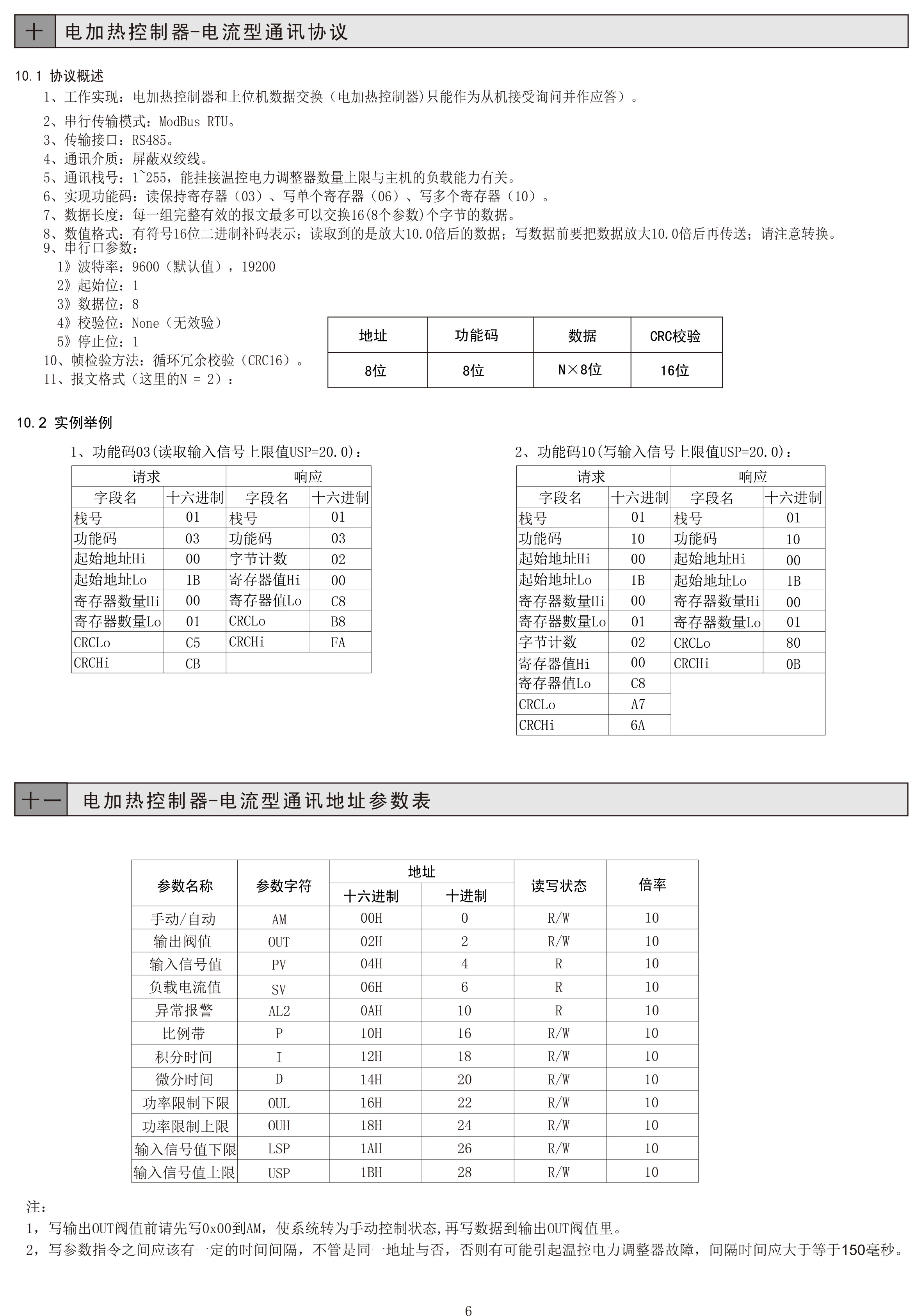 智能溫控型和電流型電力SCR調功器單相三相電加熱加熱功率節制器(圖10) 智能溫控型和電流型電力SCR調功器單相三相電加熱加熱功率節制器(圖10)