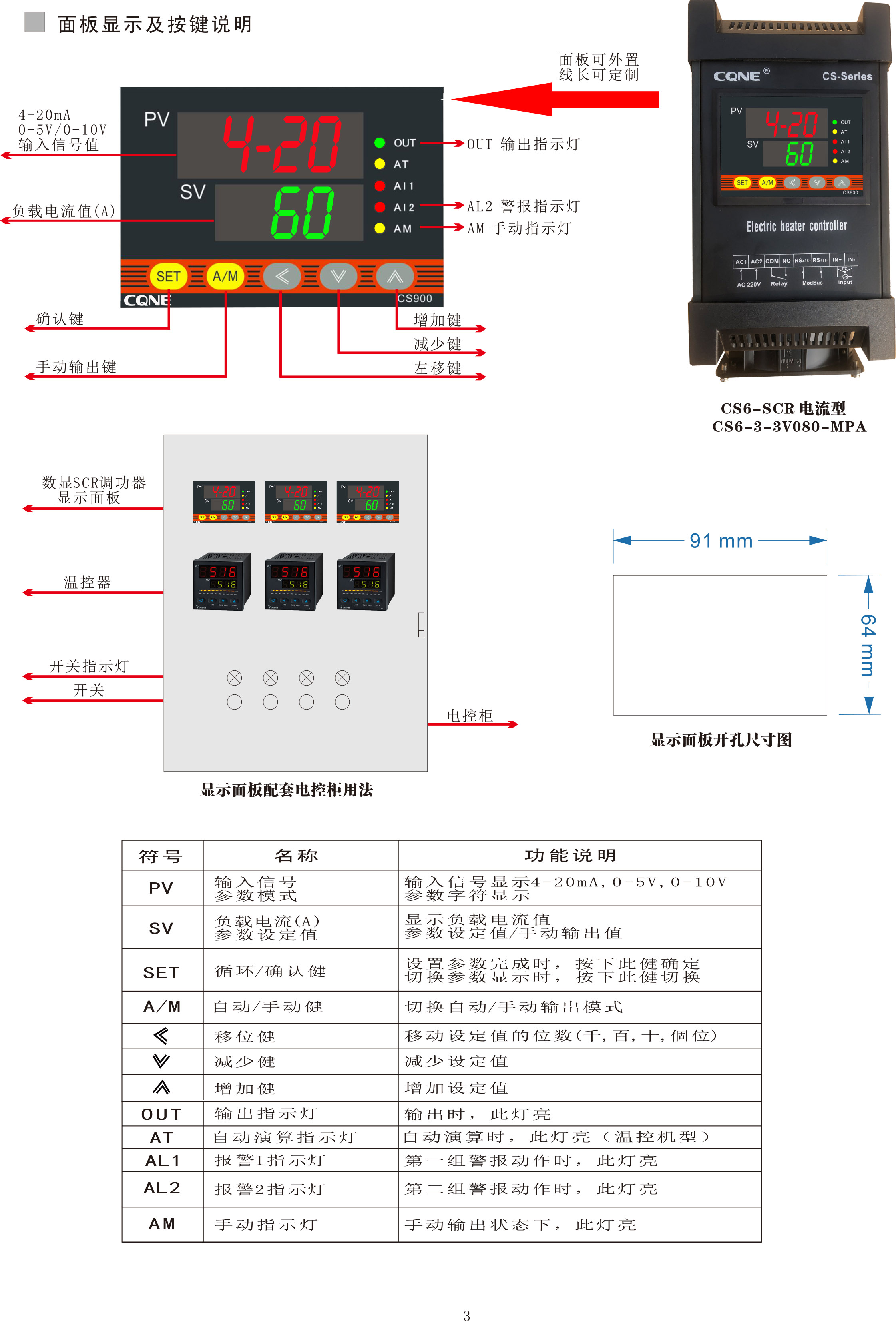 400A 600A三相數顯SCR調功器 電流型電力調劑器 帶通信(圖6) 400A 600A三相數顯SCR調功器 電流型電力調劑器 帶通信(圖6)