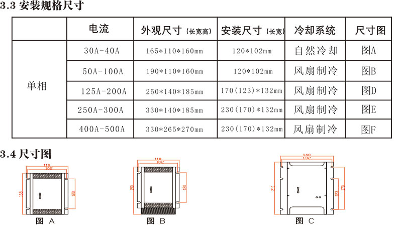 W系列 電力調劑器 W1P-2V100-10(圖3) W系列 電力調劑器 W1P-2V100-10(圖3)