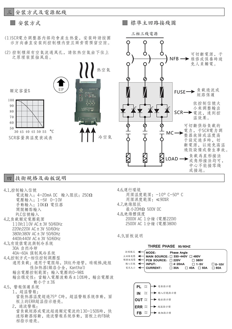 東莞常乾CH-SCR電力調劑器 電流60A 調理器 調壓器(圖2) 東莞常乾CH-SCR電力調劑器 電流60A 調理器 調壓器(圖2)