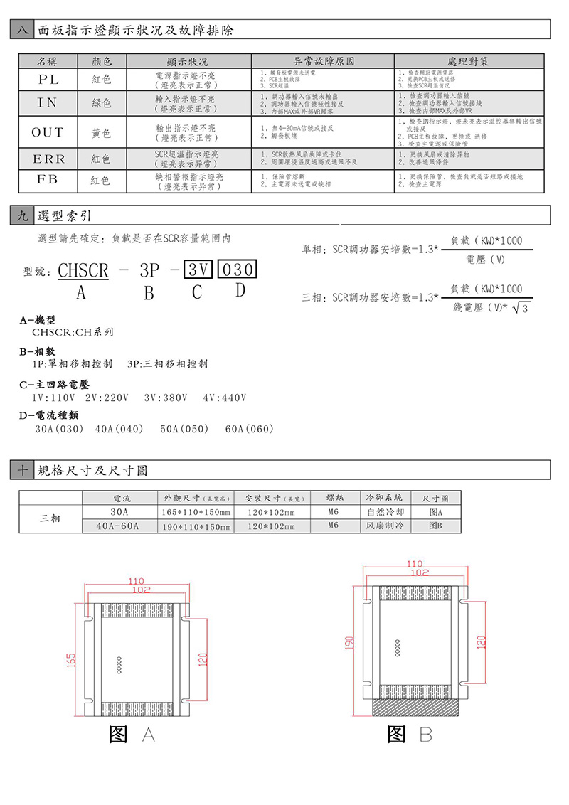 東莞常乾CH-SCR電力調劑器 電流60A 調理器 調壓器(圖4) 東莞常乾CH-SCR電力調劑器 電流60A 調理器 調壓器(圖4)